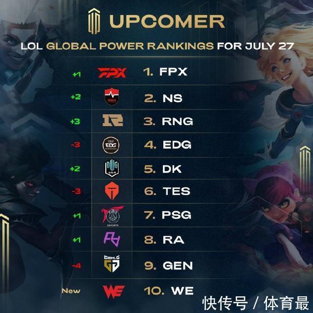 与其担忧结 与其担忧结