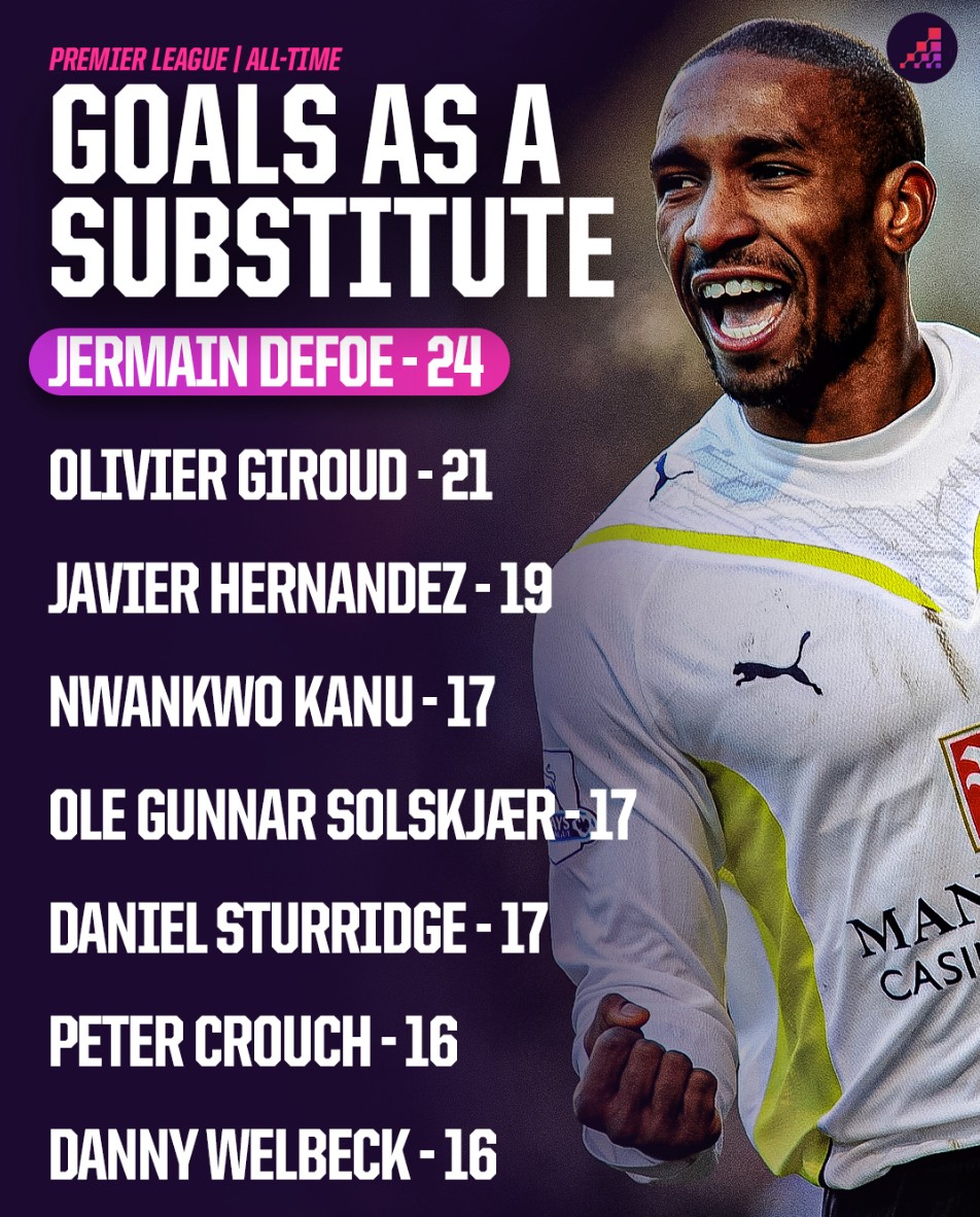 凯尔特人在 凯尔特人在