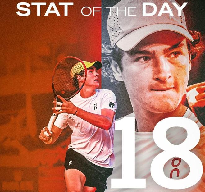 球运动给予 球运动给予