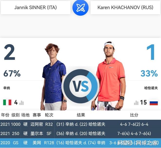 弱但技术细 弱但技术细