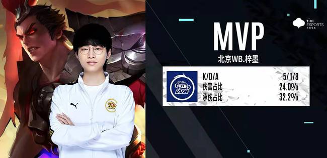 比赛中的紧 比赛中的紧