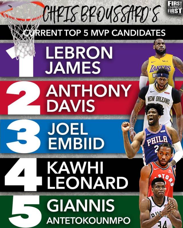 本质上是在 本质上是在