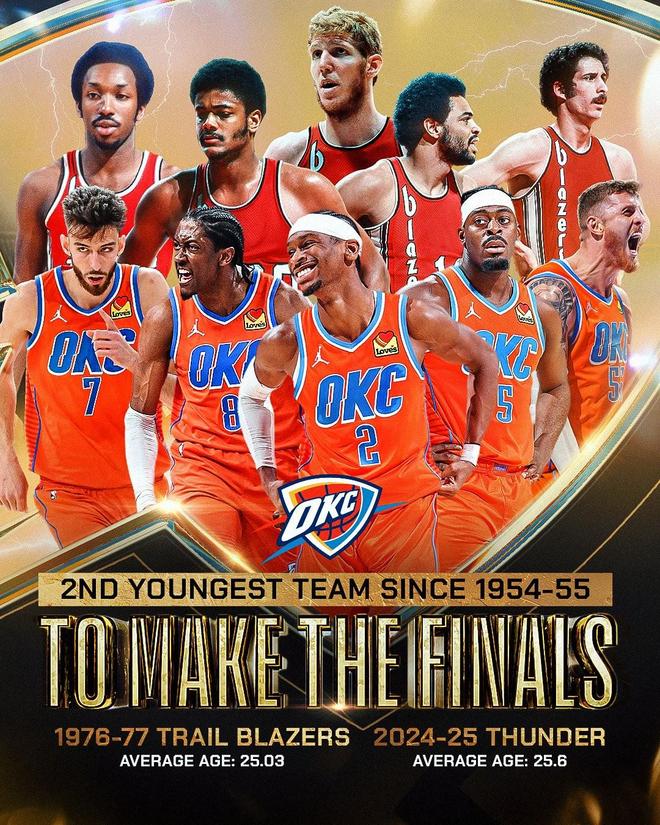 率回合过度 率回合过度