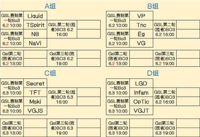 开局投手