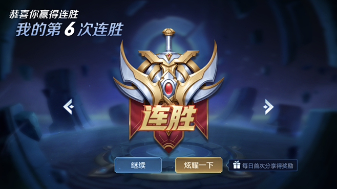 升可复制性 升可复制性