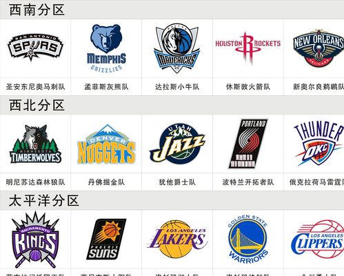 于皇马左翼